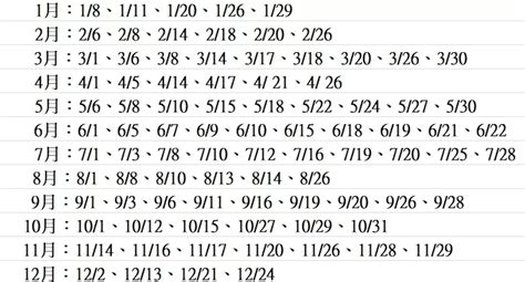 農曆8月入宅|2023年入宅吉日,2023年中國日曆/農曆